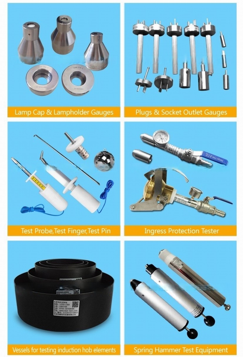 gauges -go-no